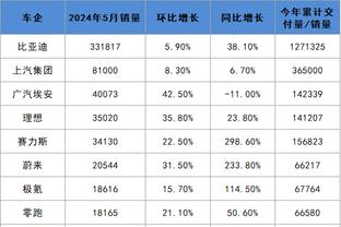 开云平台官网入口网址